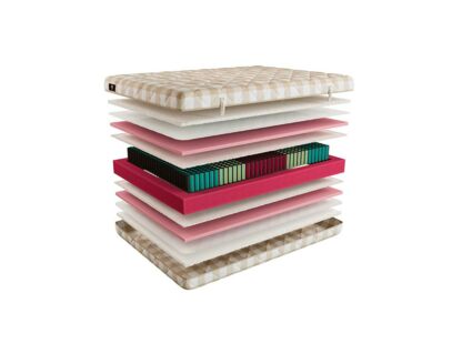 Матрас Mr.Mattress Ruthin 160х200