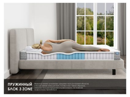 Матрас Димакс ОК Лайт Базис 180х190