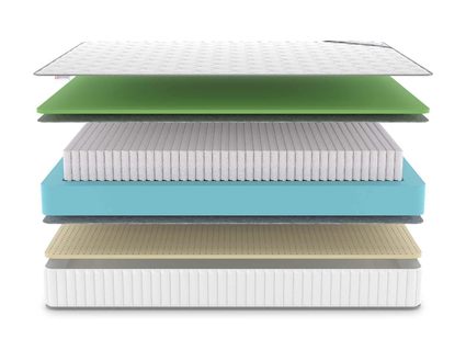 Матрас Denwir CLASSIC FOAM SOFT S1000 51