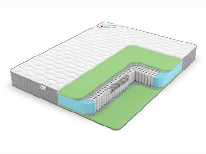 Матрас Denwir BEST FOAM S1000 29