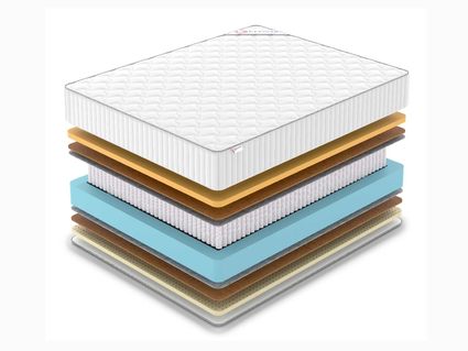 Матрас Denwir CLASSIC MIDDLE MEMO SOFT PLUS S1000 90х200
