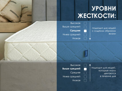 Матрас Димакс Relmas Various S1000 200х190