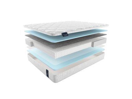 Матрас Materlux Albareto Multi 553