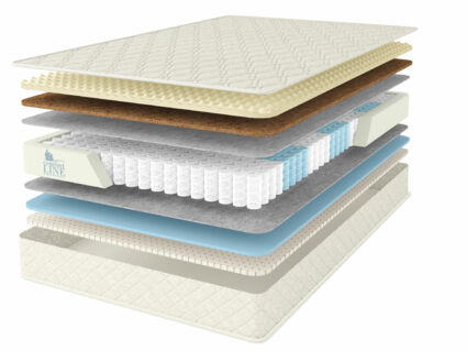 Матрас Comfort Line Promo Latex-Cocos S1000 80х200