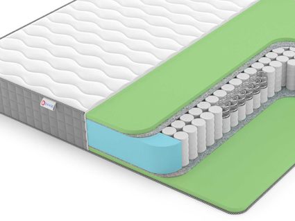 Матрас Denwir BEST FOAM TFK 574