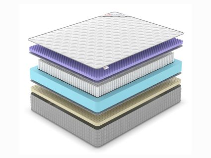 Матрас Denwir EXTRA FIVE SOFT S1000 160х190