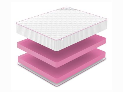 Матрас Denwir MEGA FOAM 28 140х200