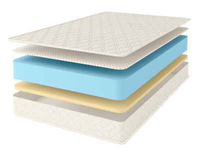 Матрас Comfort Line Memory-Latex Eco Roll+ 80х200