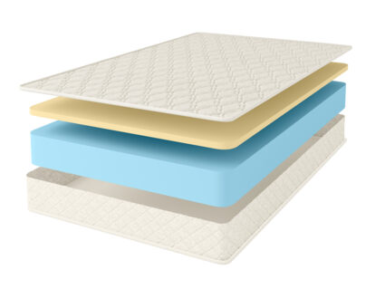Матрас Comfort Line Memory Eco Roll+ 80х200