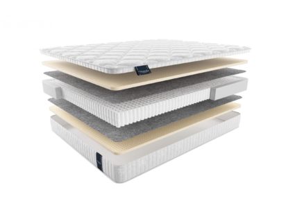 Матрас Materlux London Multi 90х200