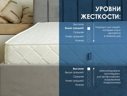 Матрас Димакс Relmas Solid 3Zone 70х195