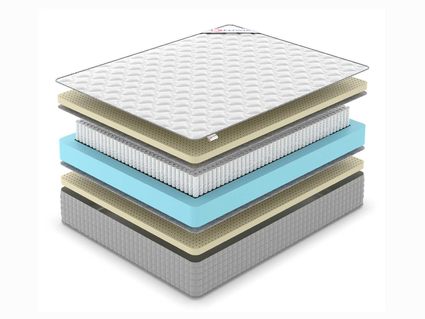 Матрас Denwir EXTRA SOFT S1000 120х190