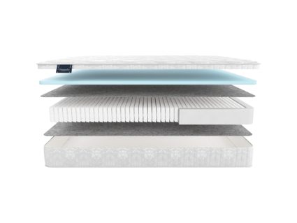 Матрас Materlux Santerno Multi 25
