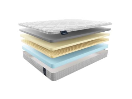 Матрас Materlux Soffice 60х120