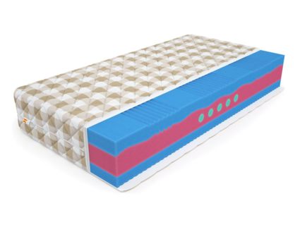Матрас Mr.Mattress ProLive Viscool 80х180
