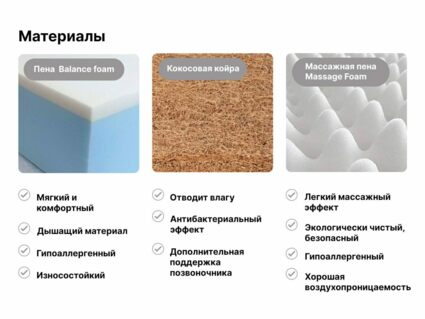 Матрас Димакс Оптима Ролл Массаж Кокос 97