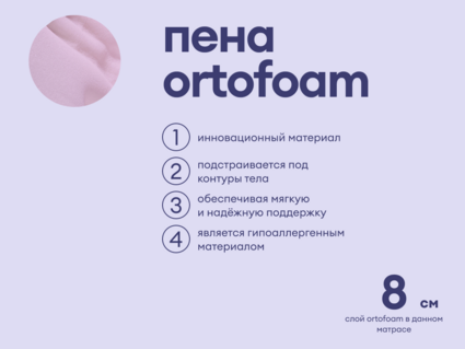 Матрас Базилик Бэби Сити