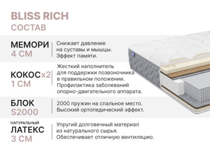 Матрас Димакс Bliss Rich 120х195