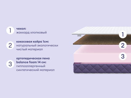 Матрас Базилик Фреш 16 кокос 120х190