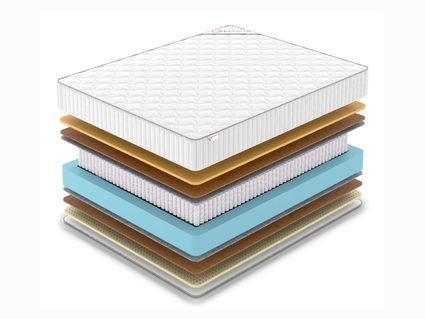 Матрас Denwir CLASSIC MIDDLE MEMO SOFT S1000 200х200