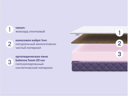 Матрас Базилик Фреш 25 кокос 120х190