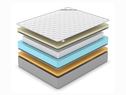 Матрас Denwir EXTRA MEMO SOFT S1000 120х190