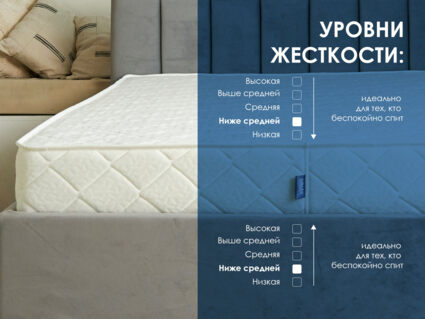 Матрас Димакс Relmas Memory S1000 40