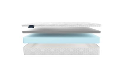 Матрас Materlux Solido 568