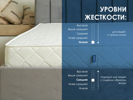 Матрас Димакс Relmas Cocos 1 S1000 43