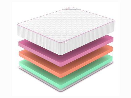 Матрас Denwir MEGA STANDART ECO MIX 30 49