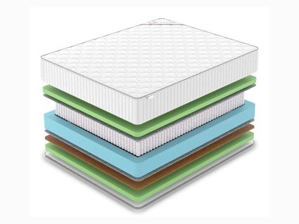 Матрас Denwir CLASSIC BALANCE FOAM PLUS S1000 90х200