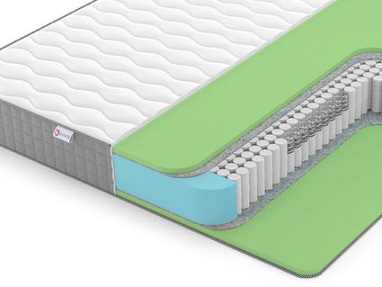 Матрас Denwir BEST FOAM S1000 29