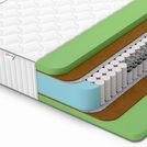 Матрас Denwir CLASSIC MIDDLE FOAM PLUS TFK 160х190