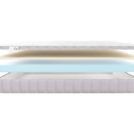 Матрас Materlux Kemi Kids 80х160