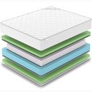 Матрас Denwir CLASSIC FOAM PLUS S1000 160х200