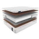 Матрас Materlux Eternity Maxi 190х190