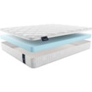 Матрас Materlux Stella Mini 150х200