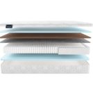 Матрас Materlux Mintaro Multi Forte 70х140