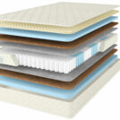 Матрас Comfort Line Eco-Hard S1000+ 120х190