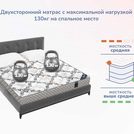 Матрас Димакс Твист Ролл Симпл 19 90х180