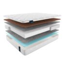 Матрас Materlux Spring Comfort Multi 160х200