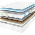 Матрас Comfort Line Medium-Life S1000 80х200