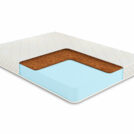 Матрас Comfort Line Cocos Eco Roll 160х190