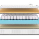 Матрас Denwir CLASSIC MEMO SOFT PLUS TFK 90х200
