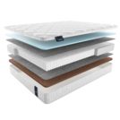 Матрас Materlux Gardena Multi 110х186