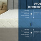 Матрас Димакс Relmas Twin Foam 3Zone 90х180