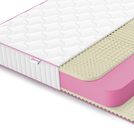 Матрас Denwir MEGA SOFT RELAX PLUS 20 80х140