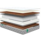 Матрас Sleeptek MAX Relax S1000 180х200