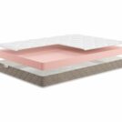 Матрас Мистер Слип Soft Line фоам 200х190