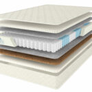 Матрас Comfort Line Medium Comfort TFK 80х200
